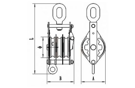 Specifications of Open Type Pulley Block Triple Sheave With Eye 7213 -China LG™