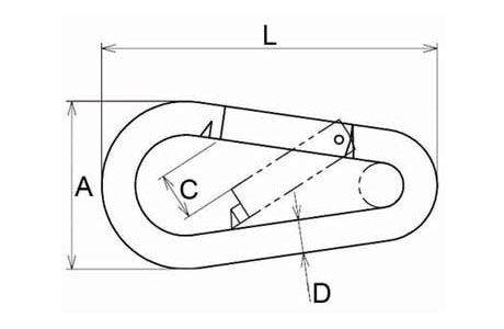 Specifications of Pear Shaped Spring Snap Hook Stainless Steel