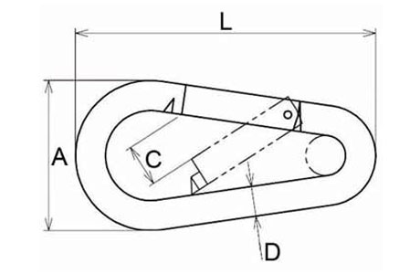 Specifications of Pear Shaped Spring Snap Hooks