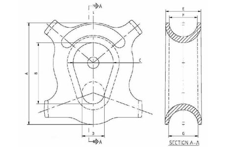 Specifications of Synthetic Rope Thimble Galvanized