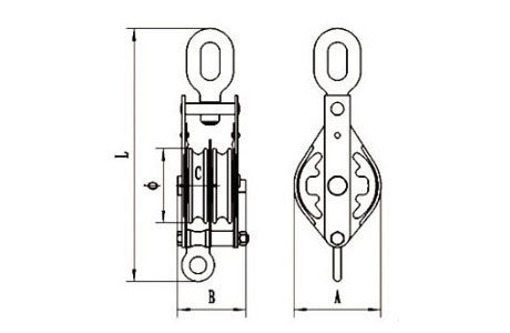 Specifications of Closed Type Pulley Block Double Sheave With Eye 7412-China LG™