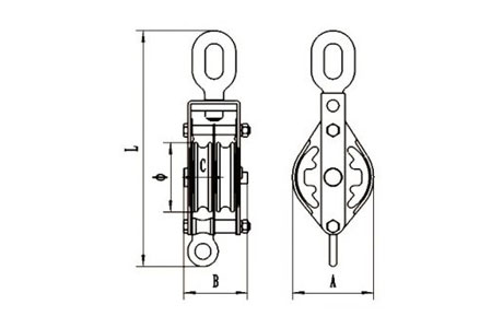 Specifications of Closed Type Pulley Block Double Sheave With Eye 7512-China LG™