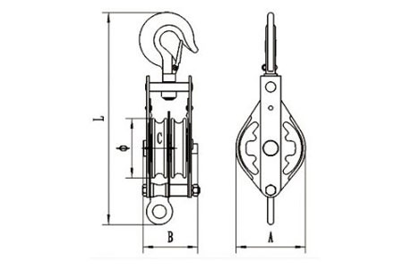 Specifications of Closed Type Pulley Block Double Sheave With Hook 7412-China LG™