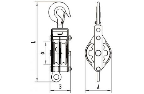 Specifications of Closed Type Pulley Block Double Sheave With Hook 7512-China LG™