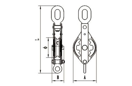 Specifications of Closed Type Pulley Block Single Sheave With Eye 7411-China LG™