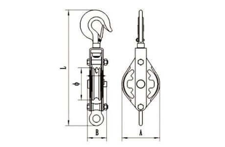 Specifications of Closed Type Pulley Block Single Sheave With Hook 7511-China LG™