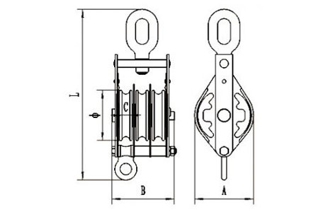 Specifications of Closed Type Pulley Block Triple Sheave With Eye 7413-China LG™