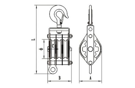 Specifications of Closed Type Pulley Block Triple Sheave With Hook 7513-China LG™