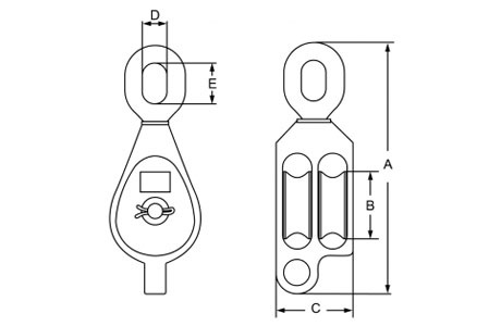 Specifications of Galvanized Malleable Iron Blocks Oval Eye With Double Sheave-China LG™