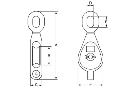 Specifications of Galvanized Malleable Iron Blocks With Eye Single Sheave-China