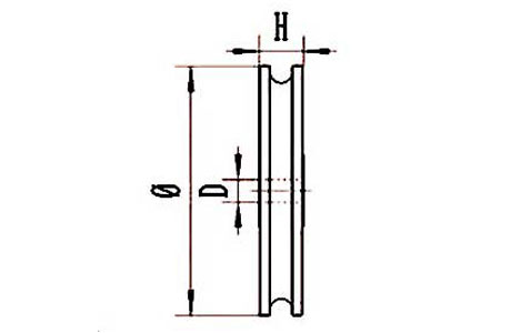 Specifications of Sheaves And Bearings-China LG™