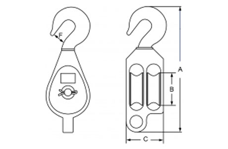 Specifications ofGalvanized Malleable Iron Blocks Double Sheave With Swivel