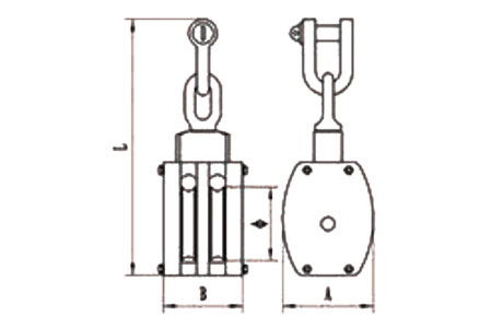 Specifications of JIS Wooden Ship Pulley With Shackle Double Sheave-China LG™