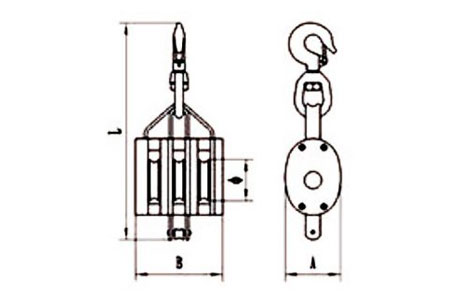 Specifications of Regular Wood Block Triple Sheave With Hook-China LG™