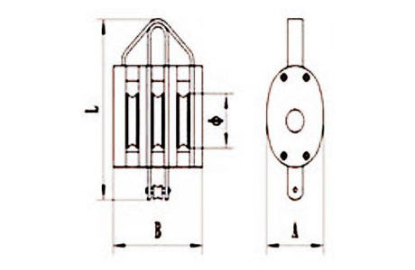 Specifications of Regular Wood Block Triple Sheave Without Shackle-China LG™