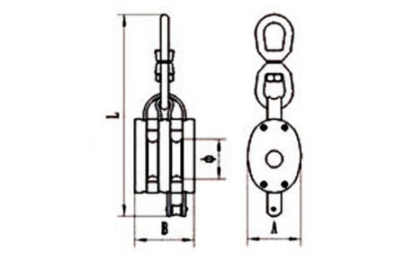 Specifications of Regular Wood Block With Swivel Eye Double Sheave-China LG™