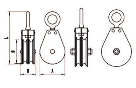 Specifications of Swivel Eye Flat Double Sheave Block-China LG™