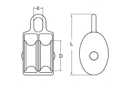 Specifications of Die Cast Nylon Pulley Double Sheave with Fixed Eye