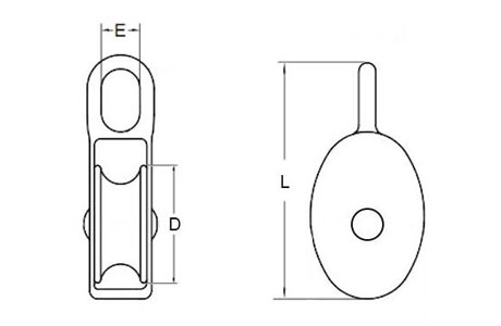 Specifications of Die Cast Nylon Pulley Single Sheave with Fixed Eye