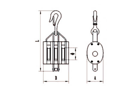 Specifications of Regular Wood Block With Hook Triple Sheave-China LG™