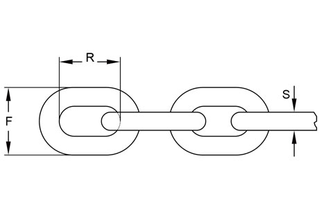Specifications of Austrilian Standard Short Link Chain