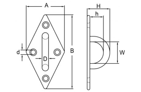 Specifications of Diamond Pad Eye Diamond Eye Plate