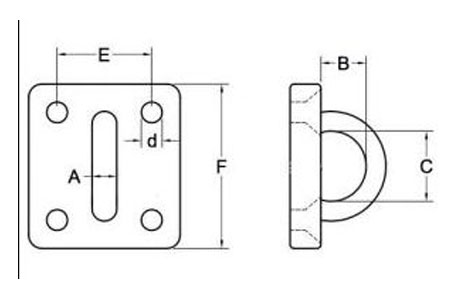 Specifications of Galvanised Staple on Plate