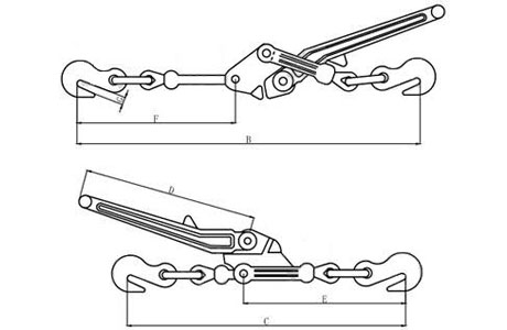 Specifications of Recoil-less Lever Load Binders Grade 70