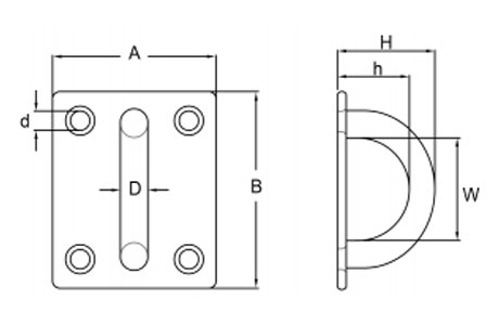 Specifications of Stainless Steel Square Eye Plate
