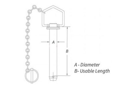 Specifications ofForged Hitch Pin with Lynch Pin & Chain – China LG™