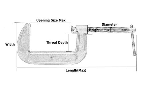 Specifications of C Clamp Cast Steel China LG™