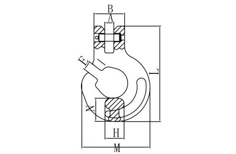 Specifications of G80 Clevis Forest Hook for Forestry Logging