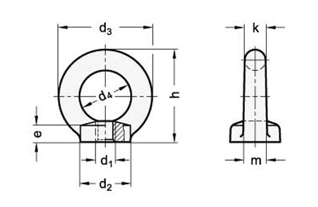 Specifications of Lifting Eye Nut DIN 582 Drop Forged Stainless Steel