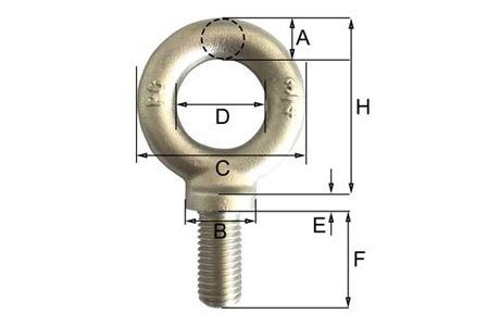 Specifications of Stainless Steel Drop Forged Shoulder Eye Bolt With Collar