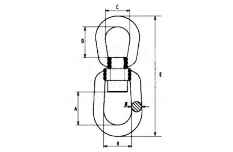 Specifications of Stainless Steel Swivel D Type Fishing & Trawling Gear