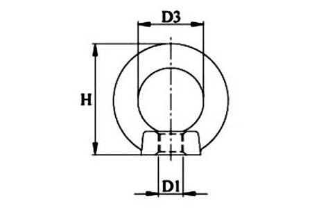 Specifications of Lifting Eye Nut DIN 582 UNC Thread Stainless Steel