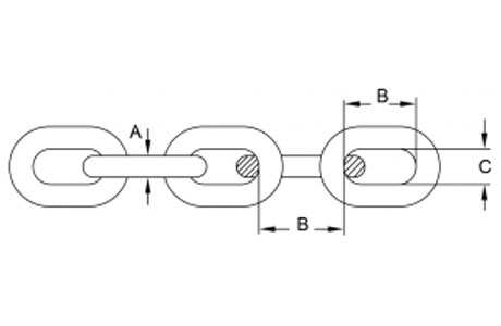 Specifications of Stainless Steel Lifting Chain