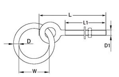 Specifications of Stainless Steel Ring Eye Bolt