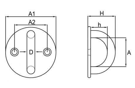 Specifications of Stainless Steel Round Pad Eyes