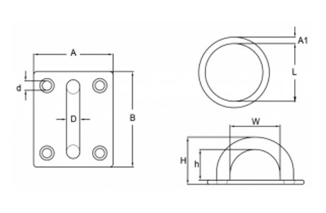 Specifications of Stainless Steel Square Ring Plate