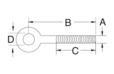 Specifications of Stainless Steel Swing Eye Bolt UNC Thread