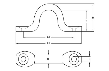 Specifications of Stainless Steel Wire Eye Straps