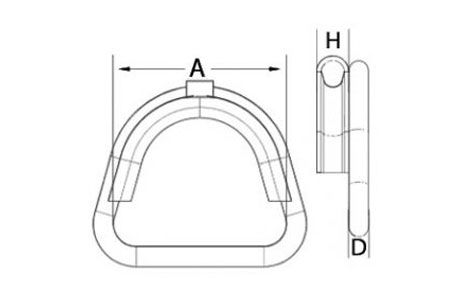 Specifications of D-ring Thimble Welded with Eye Stainless Steel
