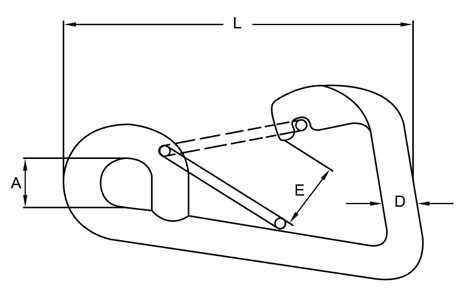 Specifications of Harness Clip Square End Stainless Steel