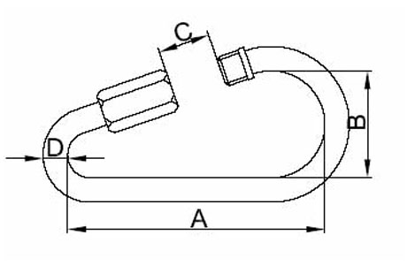 Specifications of Pear Shaped Quick Link Stainless Steel