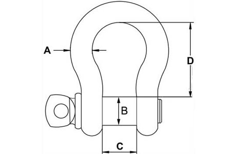 Specifications of Stainless Steel Anchor Shackle Oversized Screw Pin G-209