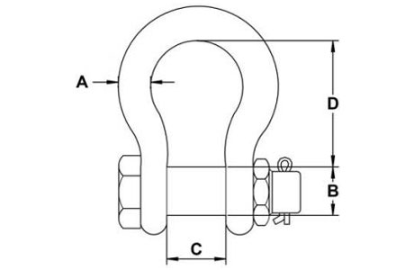 Specifications of Stainless Steel Bow Shackle Oversized Bolt Type Pin G-2130