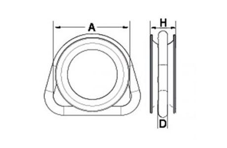 Specifications of Stainless Steel D Ring Thimble Round Shave Wire Rope