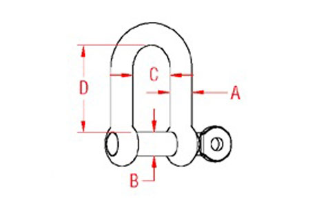 Specifications of Stainless Steel D Shackle Captive Pin