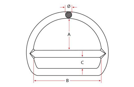 Specifications of Stainless Steel Double Layer Welded D Ring